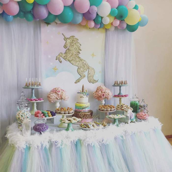 Unicorn birthday decoration ideas