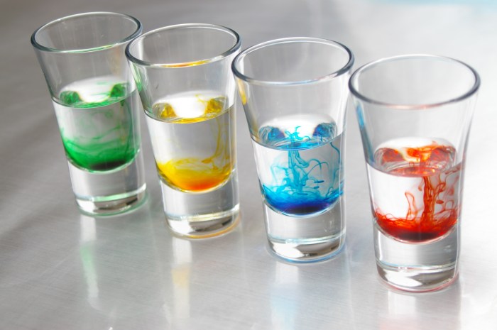 Berkey food coloring test