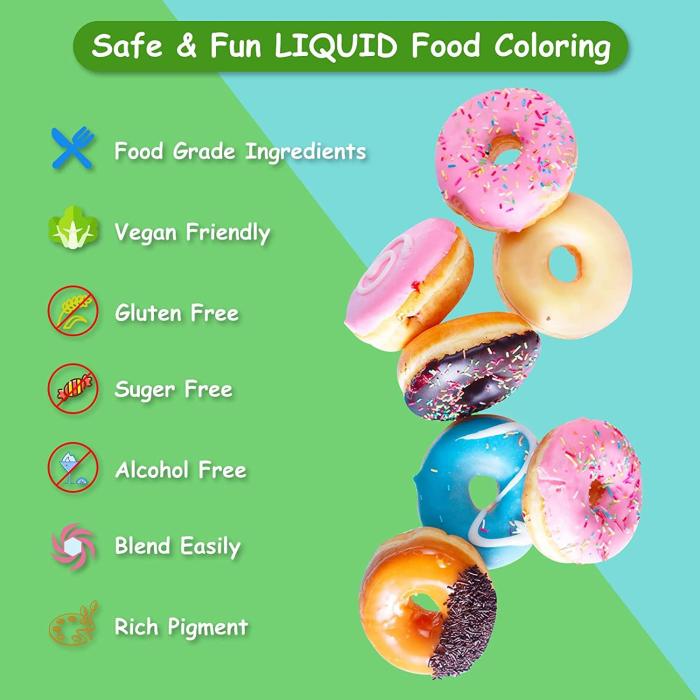 Fd&c food coloring