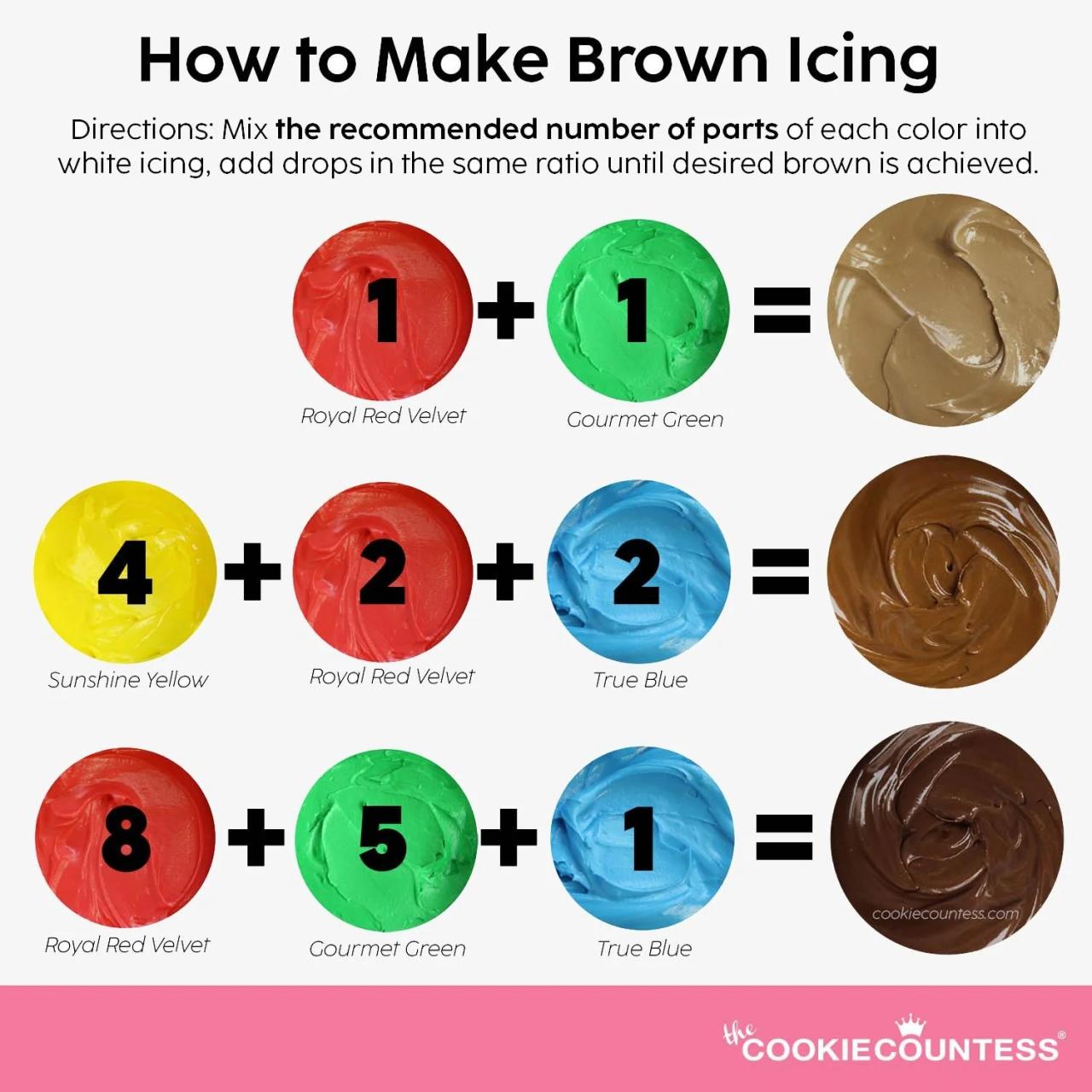 What color food coloring makes brown