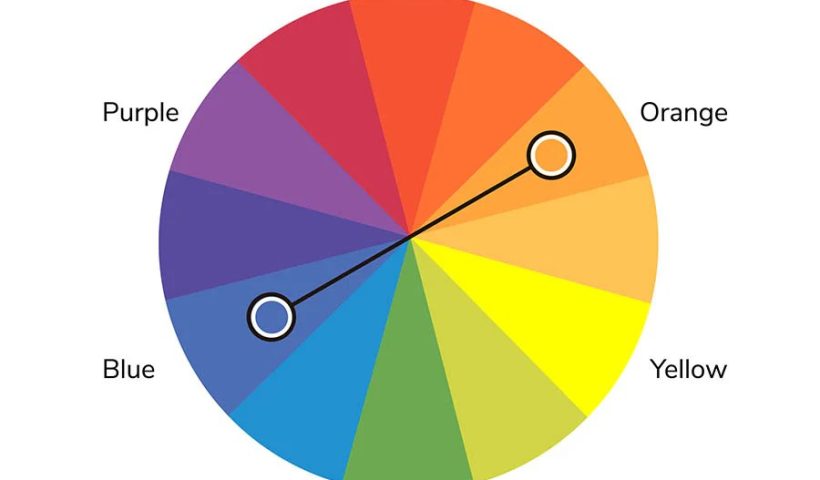 Food coloring brown natural making make science red mamalisa