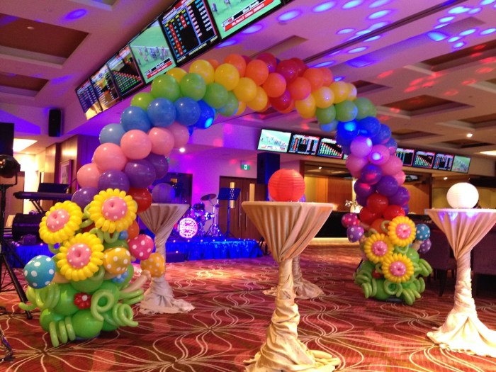 Balloon decoration in birthday parties