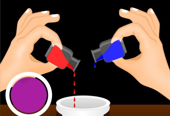 What food coloring makes purple