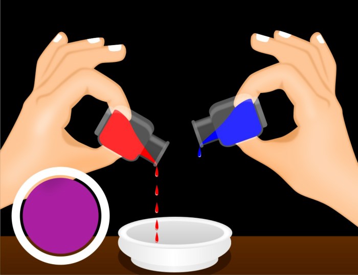 What food coloring makes purple