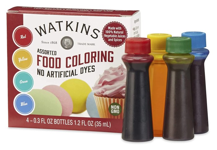 Where to buy natural food coloring