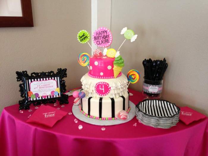 Candy decoration ideas for birthday