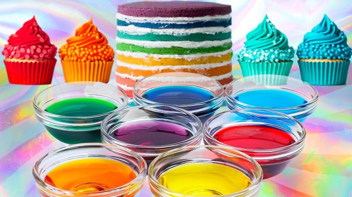 Gel food coloring vs liquid food coloring